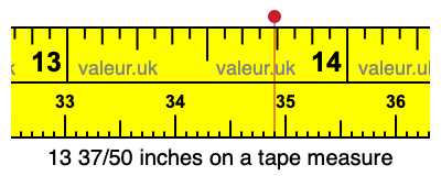 13 37/50 inches on a tape measure