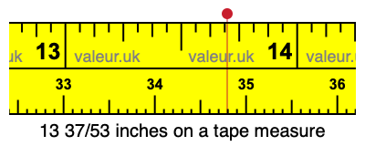 13 37/53 inches on a tape measure 13 37/53 inches on a tape measure