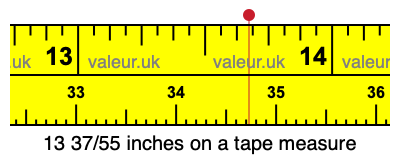 13 37/55 inches on a tape measure 13 37/55 inches on a tape measure