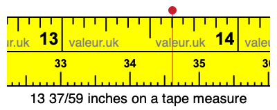 13 37/59 inches on a tape measure 13 37/59 inches on a tape measure
