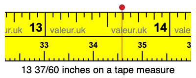 13 37/60 inches on a tape measure 13 37/60 inches on a tape measure