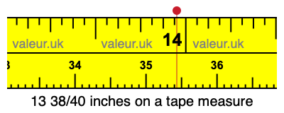 13 38/40 inches on a tape measure 13 38/40 inches on a tape measure
