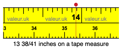 13 38/41 inches on a tape measure 13 38/41 inches on a tape measure