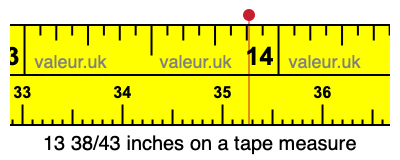 13 38/43 inches on a tape measure 13 38/43 inches on a tape measure
