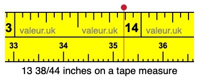 13 38/44 inches on a tape measure 13 38/44 inches on a tape measure