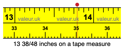 13 38/48 inches on a tape measure