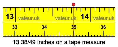 13 38/49 inches on a tape measure 13 38/49 inches on a tape measure