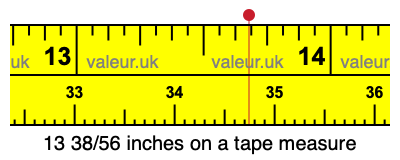 13 38/56 inches on a tape measure 13 38/56 inches on a tape measure