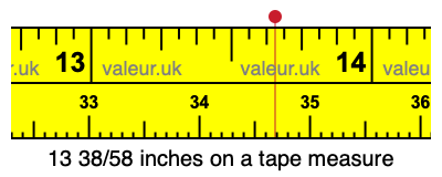13 38/58 inches on a tape measure