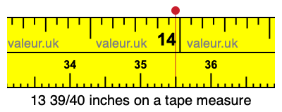 13 39/40 inches on a tape measure