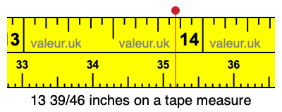 13 39/46 inches on a tape measure
