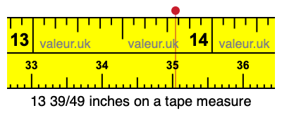 13 39/49 inches on a tape measure