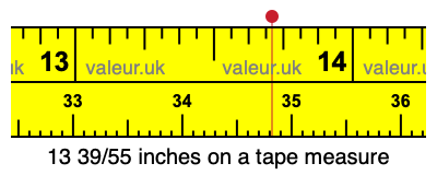 13 39/55 inches on a tape measure