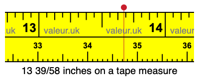13 39/58 inches on a tape measure