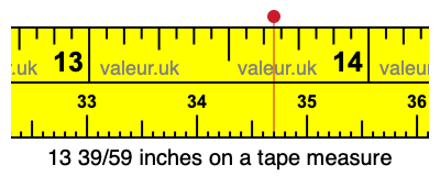 13 39/59 inches on a tape measure