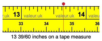13 39/60 inches on a tape measure