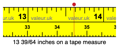 13 39/64 inches on a tape measure