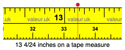 13 4/24 inches on a tape measure