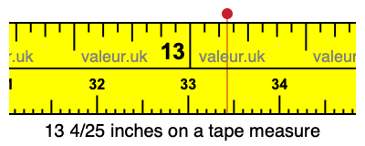 13 4/25 inches on a tape measure