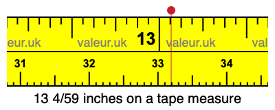 13 4/59 inches on a tape measure