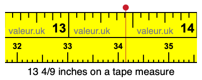 13 4/9 inches on a tape measure 13 4/9 inches on a tape measure