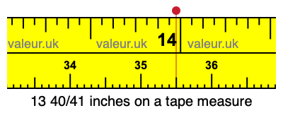 13 40/41 inches on a tape measure