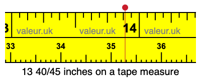 13 40/45 inches on a tape measure