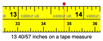 13 40/57 inches on a tape measure