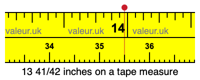 13 41/42 inches on a tape measure