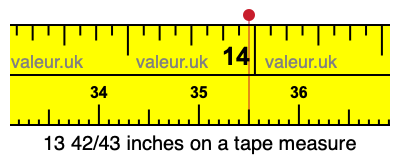13 42/43 inches on a tape measure