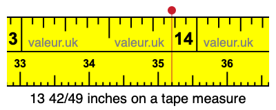 13 42/49 inches on a tape measure