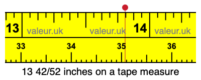 13 42/52 inches on a tape measure
