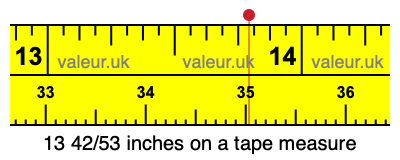 13 42/53 inches on a tape measure 13 42/53 inches on a tape measure