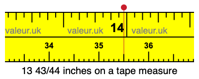 13 43/44 inches on a tape measure