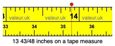 13 43/48 inches on a tape measure