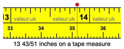 13 43/51 inches on a tape measure