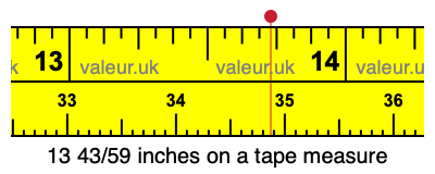 13 43/59 inches on a tape measure