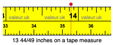 13 44/49 inches on a tape measure