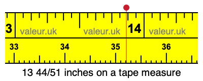 13 44/51 inches on a tape measure