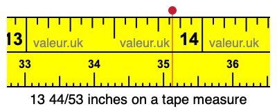 13 44/53 inches on a tape measure
