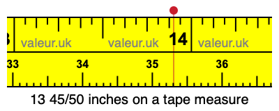 13 45/50 inches on a tape measure