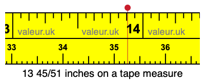13 45/51 inches on a tape measure 13 45/51 inches on a tape measure