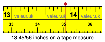 13 45/56 inches on a tape measure