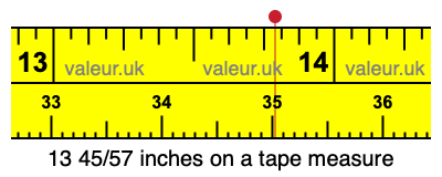 13 45/57 inches on a tape measure 13 45/57 inches on a tape measure