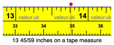 13 45/59 inches on a tape measure 13 45/59 inches on a tape measure