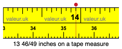13 46/49 inches on a tape measure