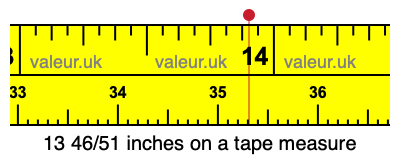 13 46/51 inches on a tape measure