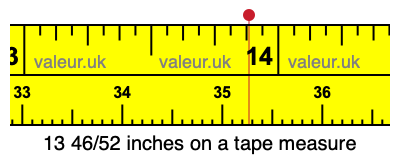13 46/52 inches on a tape measure