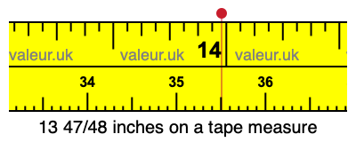 13 47/48 inches on a tape measure