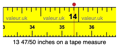 13 47/50 inches on a tape measure